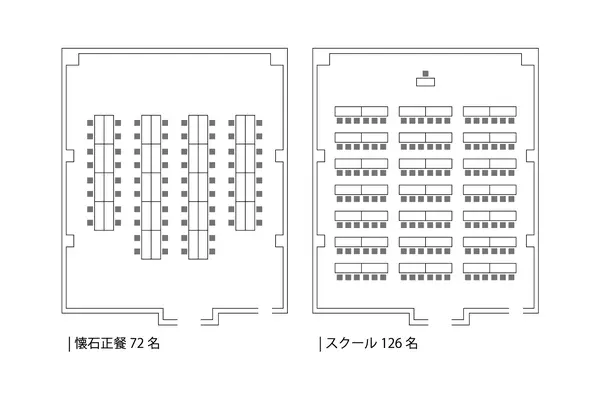 花扇の間