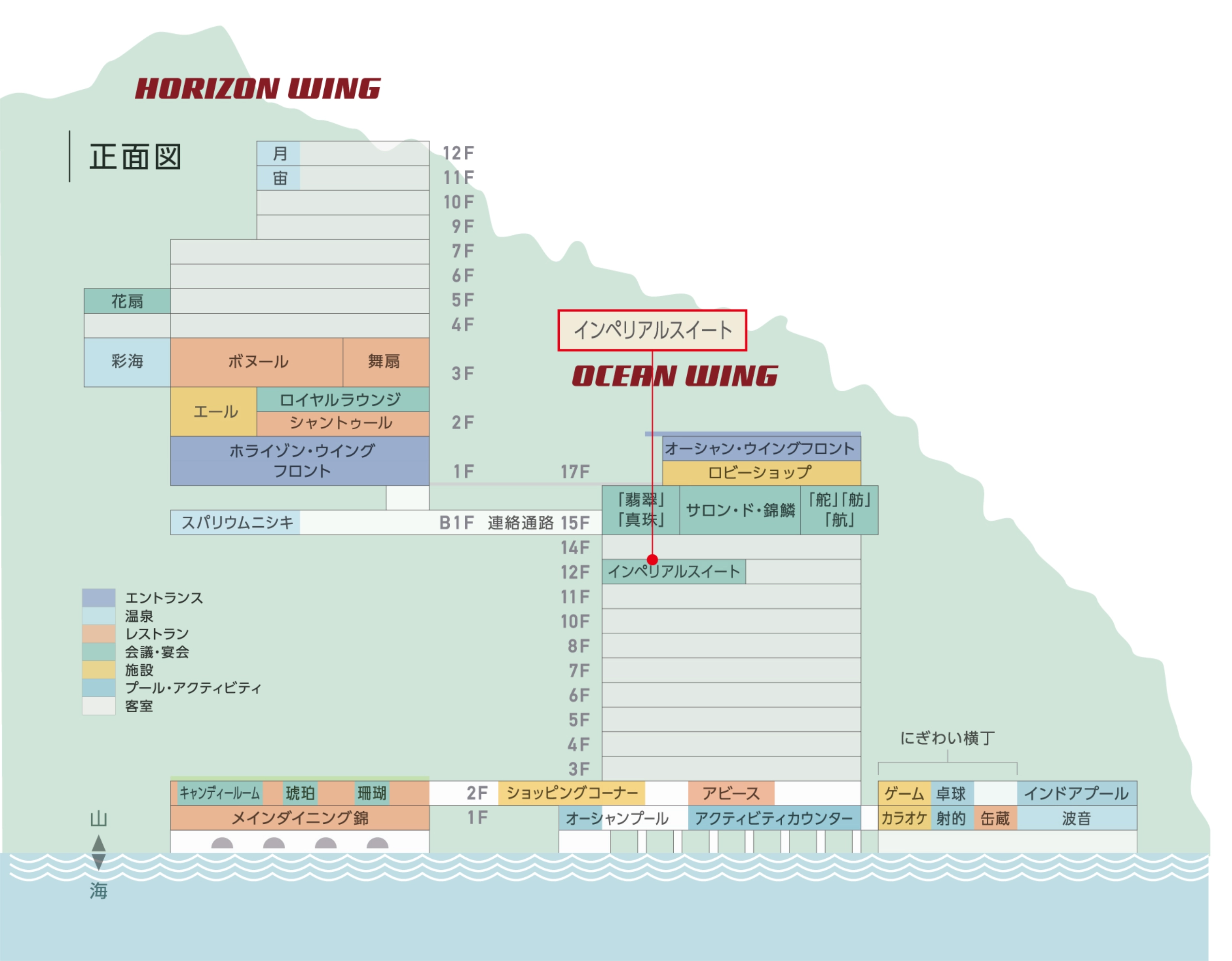 インペリアルスイート