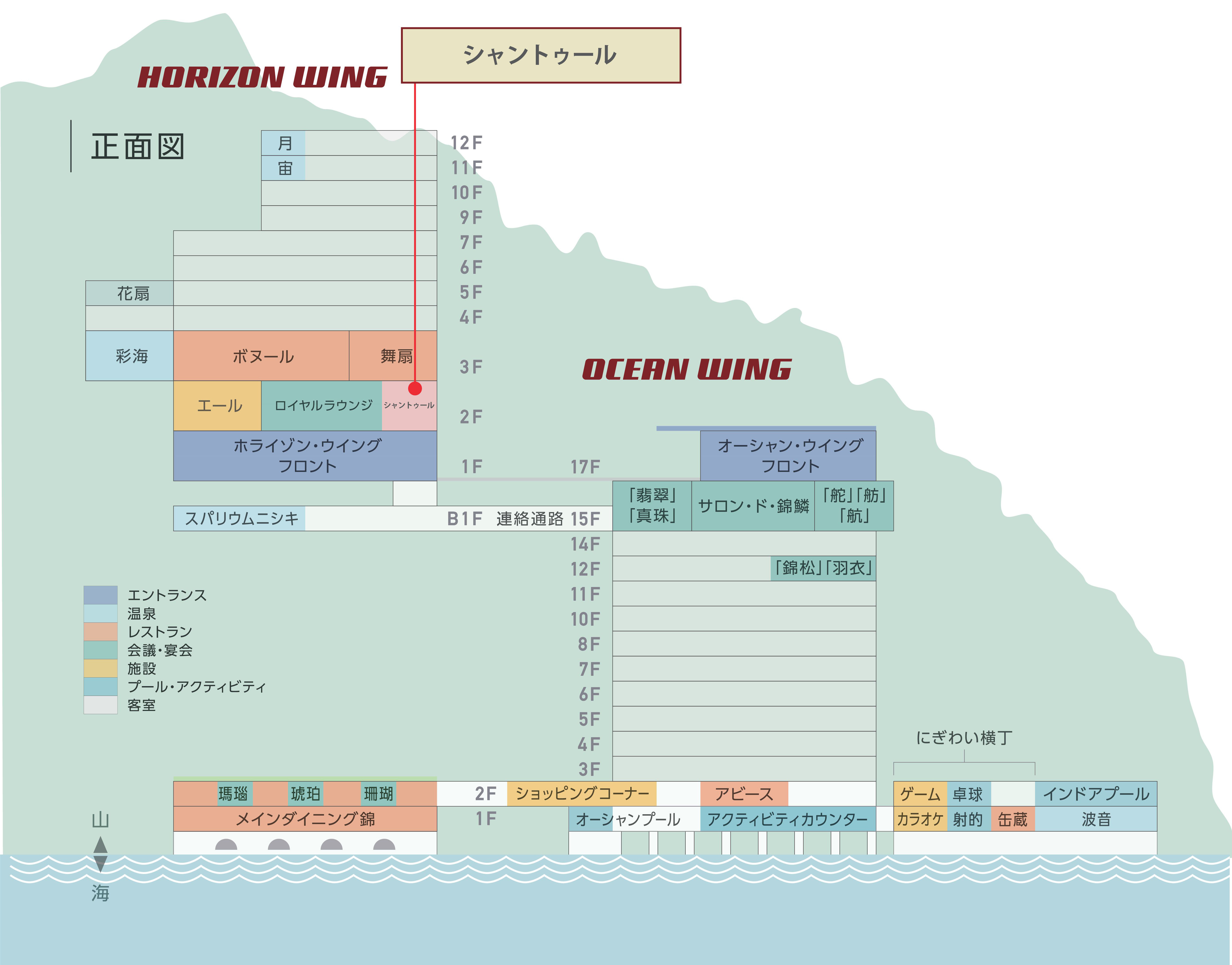 シャントゥール