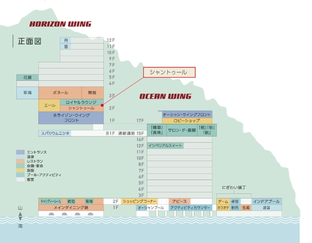 シャントゥール