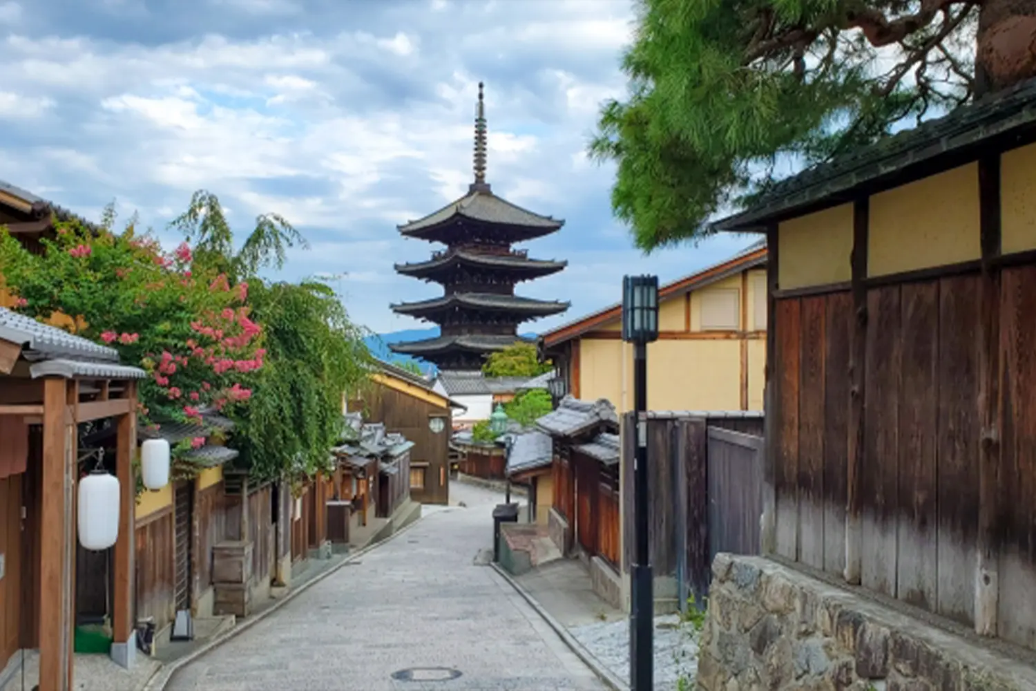 京都:歴史と文化を満喫